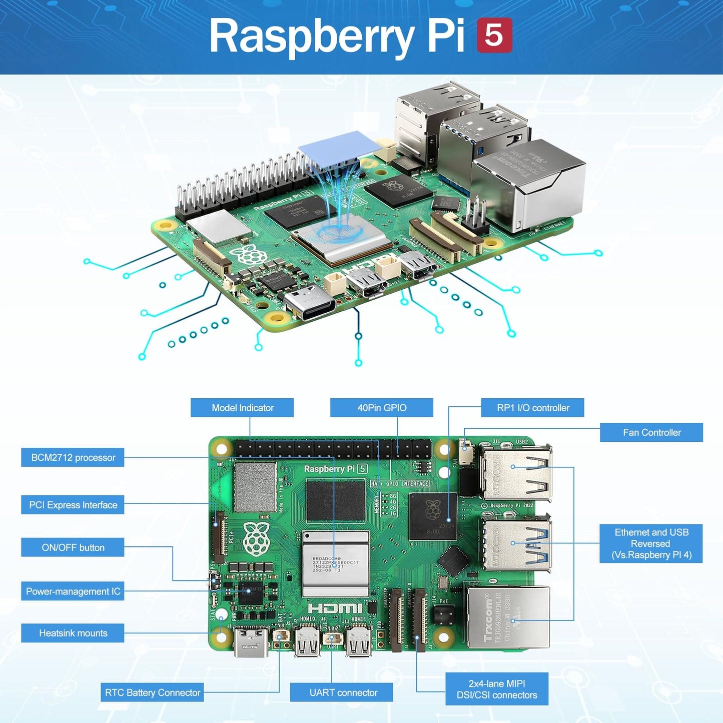 Jeefugoal Raspberry Pi 5 (8GB) Starter Kit, Raspberry Pi 5 kit with Pi 5 Board,Aluminum Case, 64GB SD card,Power Supply, HDMI Cable and Card Reader