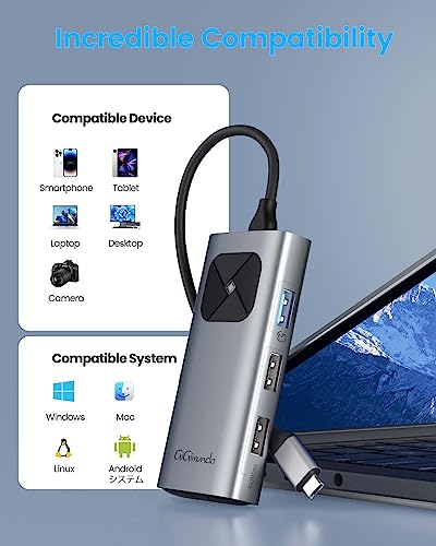 GiGimundo USB C to HDMI Adapter, Type C Adapter Multiport, Digital AV Converter with 4K HDMI Output, USB3.0, USB2.0, PD60W Fasting Charging Port, Compatible for MacBook Pro/Air, USB-C iPad Pro/Air