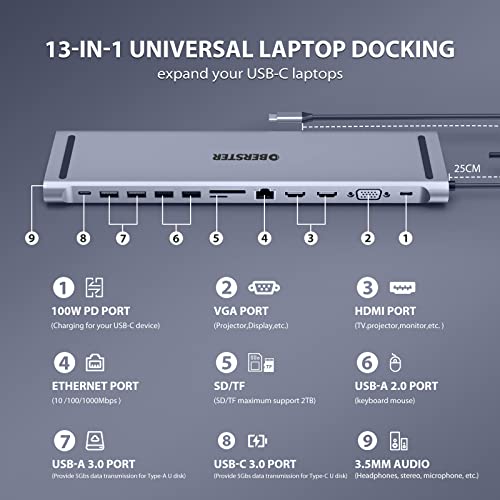 OBERSTER USB C Docking Station Dual Monitor, 13 in 1 Triple Display Hub with 2 HDMI, VGA, 100W PD, Port, 4 A Ports, Gigablit Ethernet, Audio, SD/TF Compatible for MacBook Pro/Surface/HP