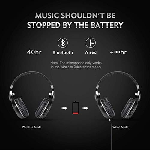 Bluedio Wireless Bluetooth Headphones Foldable Over Ear Headphones with Micro SD Card Slot/FM Radio/Support Amazon Web Services/Mic/Wired for Cell Phones/TV/PC (Black)