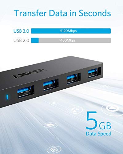 [Upgraded Version] Anker 4-Port USB 3.0 Ultra Slim Data Hub with 2 ft Extended Cable for Macbook, Mac Pro / mini, iMac, Surface Pro, XPS, Notebook PC, USB Flash Drives, Mobile HDD, and More