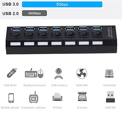 USB Hub 7-Port USB SuperSpeed USB 3.0 Hub Extender USB Hubs with Individual on/off LED Switches Power Adapter Multi Port USB Splitter Extender for PC Laptop Desktops