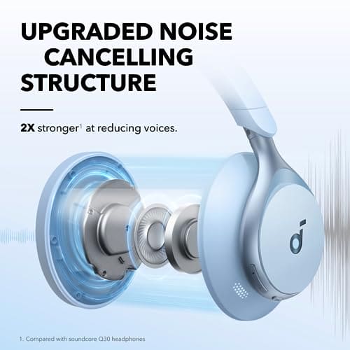 soundcore by Anker, Space One - Adaptive Active Noise Cancelling Headphones, Enhanced Human Voice Reduction, 40H ANC Playtime, LDAC Hi-Res Wireless Audio, Comfortable Fit, Bluetooth 5.3, App Control