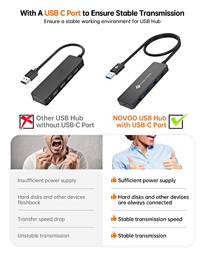 NOVOO Ultra Slim USB Hub 3.0 with 600mm Extended Cable 4 High-Speed Ports, 5Gbps Data Transfer, Usb Adapter 5V/2A Power Supply Port, USB Splitter Compatibility for MacBook Pro M2, Laptop, Mobile HDD