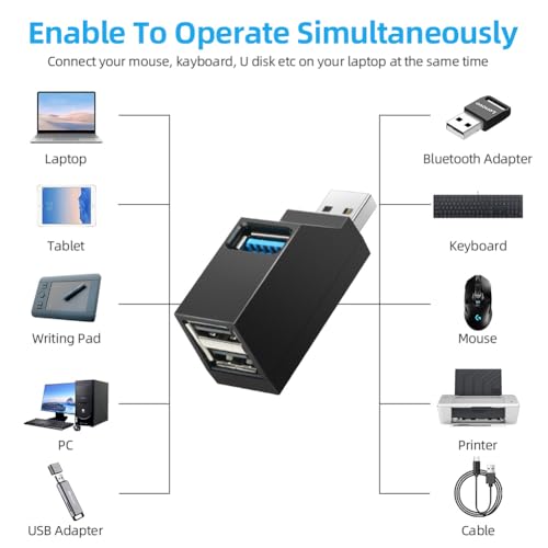 AXFEE 2pcs Mini USB Hub, USB 3.0 Hub ortable Adapter with Multi USB port (1x USB 3.0, 2x USB 2.0), High speed Expansion USB for Laptop, USB Flash Drives, Mobile HDD, and More USB Port Device