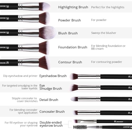 BEAKEY Diversity Makeup Brushes 12 Pcs Makeup Kit, Premium Synthetic Kabuki Foundation Face Powder Concealers Eyeshadow Blush Brushes Makeup Brush Set, with 2pcs Blender Sponges (Black/Silver)