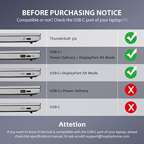 OBERSTER USB C Docking Station Dual Monitor, 13 in 1 Triple Display Hub with 2 HDMI, VGA, 100W PD, Port, 4 A Ports, Gigablit Ethernet, Audio, SD/TF Compatible for MacBook Pro/Surface/HP