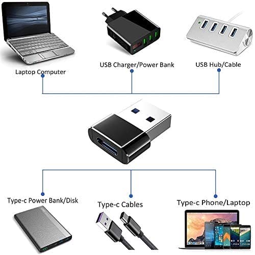 SNESH-2 Pack USB-C Female to USB Male Adapter, USB C to USB A Adapter Compatible with Mbook, Notebook, Tablet, Smartphon