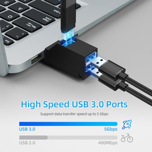 AXFEE 2pcs Mini USB Hub, USB 3.0 Hub ortable Adapter with Multi USB port (1x USB 3.0, 2x USB 2.0), High speed Expansion USB for Laptop, USB Flash Drives, Mobile HDD, and More USB Port Device