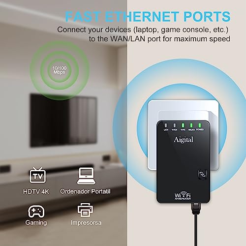 Wi-Fi Extender| WiFi Internet Booster for Home& Office | Compact WiFi Repeater |Covers up to 2000 sqft and 30 devices| 2 Ethernet Ports |2.4GHz/300Mbps |1-Tap WPS Setup| Works with All Router Modem