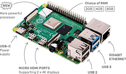 Raspberry Pi 4 Model B (4GB)