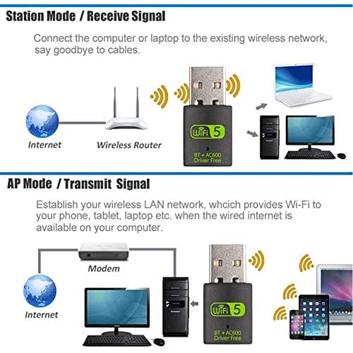 KKshop USB WiFi Bluetooth Adapter Dongle, 600mbps Dual Band 2.4G/5G Wireless WiFi dongle External Receiver Mini Dongle Network Card for Laptop Desktop PC Win10/8/8.1/7