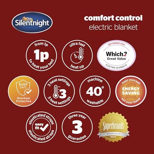 Silentnight Comfort Control Electric Blanket Double - Heated Electric Underblanket with 3 Heat Settings, Fast Heat Up, Overheat Protection and Easy Fit Straps - Machine Washable - Double 135x120cm