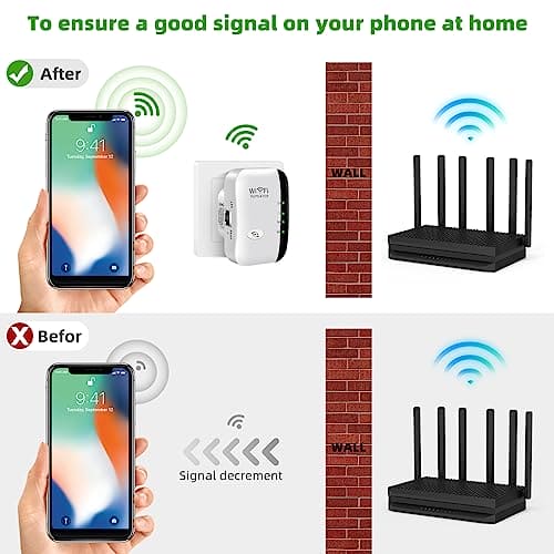 WiFi Extender Booster,Wireless Signal Booster Up to 3000sq.ft and 30 Devices,WiFi Range Extender with Integrated Antennas Ethernet Port,Support AP/Repeater Mode and WPS Function,Garden WiFi Extender