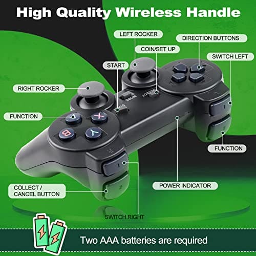 Retro Game Stick - Revisit Classic Games with Built-in 9 Emulators, 20,000+ Games, 4K HDMI Output, and 2.4GHz Wireless Controller for TV Plug and Play, Black (GAME-64-Black)