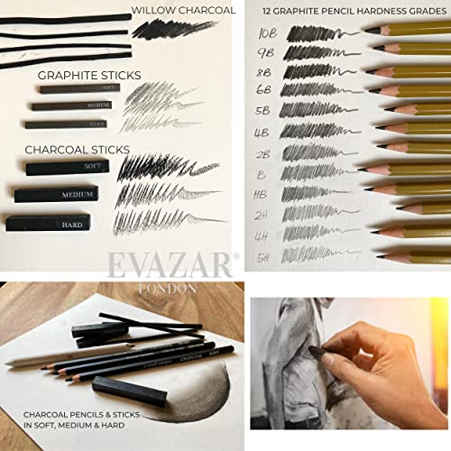 EVAZAR Sketching and Drawing art supplies London, artists set of drawing pencils & sketch supplies, in beautiful Portable Case, 41 piece