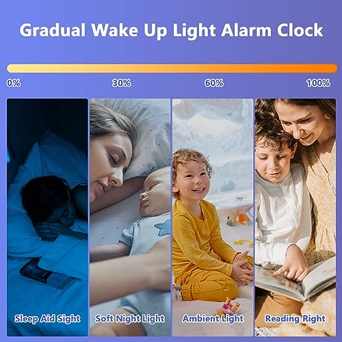 G Lamps with Wireless Charger, 15W Bedside Lamp, RGB Color Changing Mood Light with Alarm Clock, Dimmable, Bluetooth Speaker and App Control, Smart Speaker Lamp for Bedroom