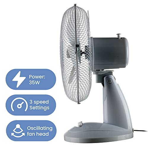 Schallen Home & Office Electric 12" 3 Speed Electric Tilt Oscillating Worktop Desk Table Air Cooling Fan (Grey)