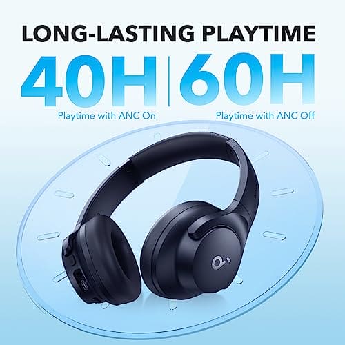 soundcore by Anker Q20i Hybrid Active Noise Cancelling Headphones - Comfortable Fit, Sound, Large Bass, App Customization, Long Playtime, Ideal for Home Use, Gym, Travel