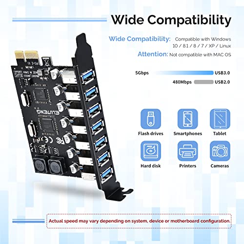 ELUTENG PCIE USB 3.0 Card, PCIE Expansion Card 7 Port PCI-e USB 3.0 Card Super Fast 5Gbps PCI-E to USB 3.0 Expansion Card Adapter Support PCI-E X1 X4 X8 X16, Support Windows 11/10/8/7/XP