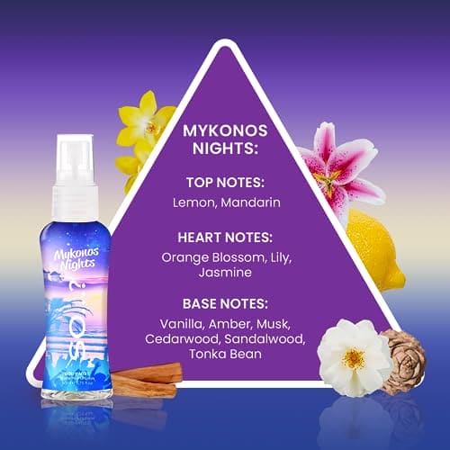 So…? Escapes Womens Gift Set, with Ibiza Dream, Bali Breeze, Mykonos Nights & Majorca Love, Fragrance Spray Set (4 x 50ml)