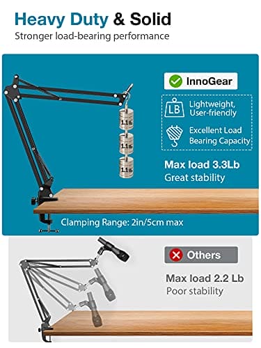 InnoGear Microphone Stand Mic Arm Suspension Boom Scissor Arm Stand with 3/8" to 5/8" Screw Adapter Shock Mount Windscreen Pop Filter Mic Clip Holder Cable Ties for HyperX QuadCast, Blue Yeti (Medium)