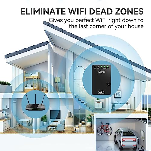 Wi-Fi Extender| WiFi Internet Booster for Home& Office | Compact WiFi Repeater |Covers up to 2000 sqft and 30 devices| 2 Ethernet Ports |2.4GHz/300Mbps |1-Tap WPS Setup| Works with All Router Modem