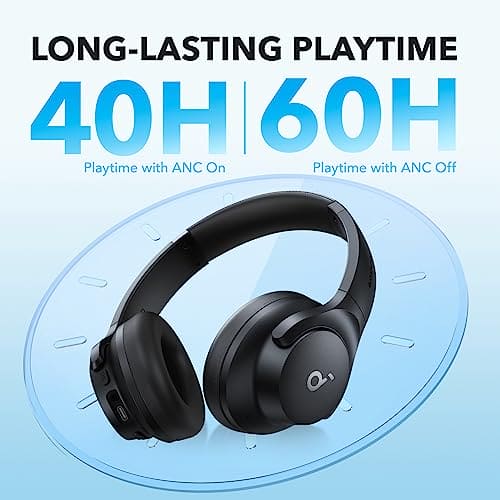 soundcore by Anker Q20i Hybrid Active Noise Cancelling Headphones - Comfortable Fit, Sound, Large Bass, App Customization, Long Playtime, Ideal for Home Use, Gym, Travel