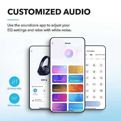 soundcore by Anker Q20i Hybrid Active Noise Cancelling Headphones - Comfortable Fit, Sound, Large Bass, App Customization, Long Playtime, Ideal for Home Use, Gym, Travel