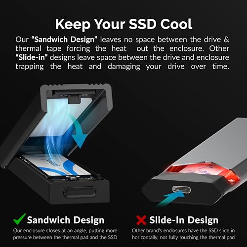 SABRENT M.2 SSD Enclosure, USB C 3.2X2 to NVMe SSD case, External Aluminum M2 NVMe converter Adapter, fast Data transfer Tool-Free + Cooling Pad, Docking Station for M Key M+B Key, UASP (EC-SNVE)