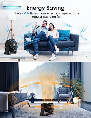 VOXON Desk Fan Air Circulator, 2 IN 1 Wall Mounted Cooling Fan Quiet Operation with 3 Speed, 90° Adjustable Tilt, Electric Portable Table Fan Turbo Fan for Desktop Office Home Bedroom, UK Plug