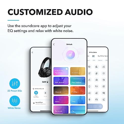 soundcore by Anker Q20i Hybrid Active Noise Cancelling Headphones - Comfortable Fit, Sound, Large Bass, App Customization, Long Playtime, Ideal for Home Use, Gym, Travel