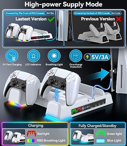 PS5 Stand and Cooling Station with RGB LED Controller Charging Station for Playstation 5 Console, 2H Fast PS5 Controller Charger, PS5 Accessories with 3 Levels Cooling Fan/Headset Holder, 3 USB Hub