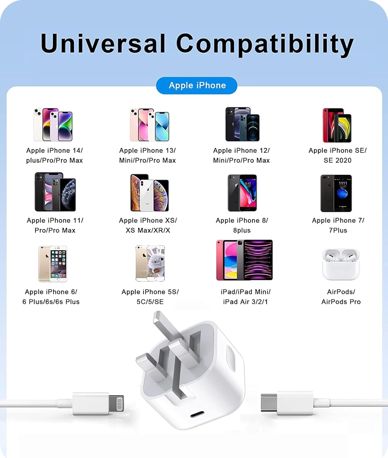 iPhone Fast Charger Plug and Cable, [MFi Certified] MAXZIQF 20W PD USB-C Power Adapter Type C Plug with 2M USB-C Cable for iPhone 14/14 Plus/14 Pro Max/13/12/11/XS/XR/XS/8,iPad,AirPods