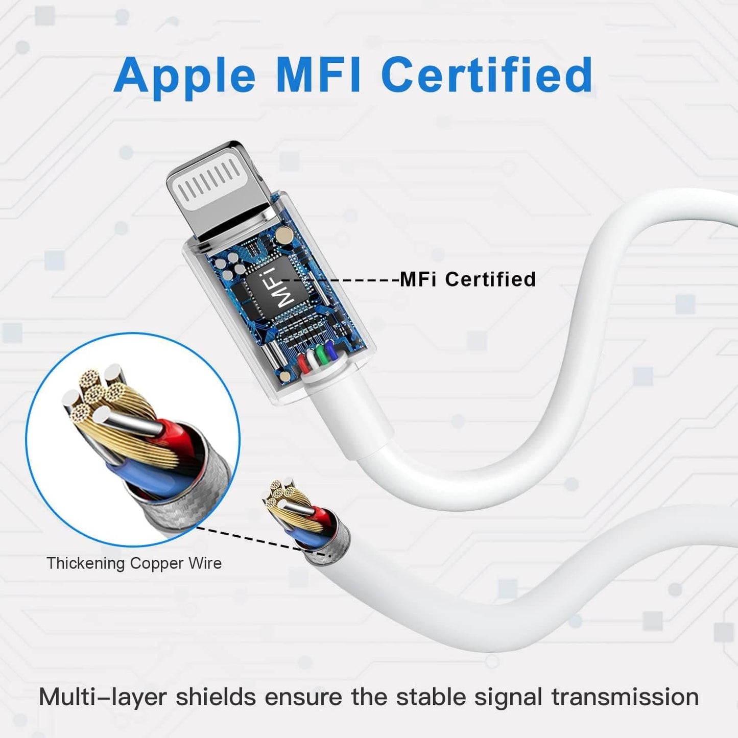 iPhone Fast Charger Plug and Cable, [MFi Certified] MAXZIQF 20W PD USB-C Power Adapter Type C Plug with 2M USB-C Cable for iPhone 14/14 Plus/14 Pro Max/13/12/11/XS/XR/XS/8,iPad,AirPods