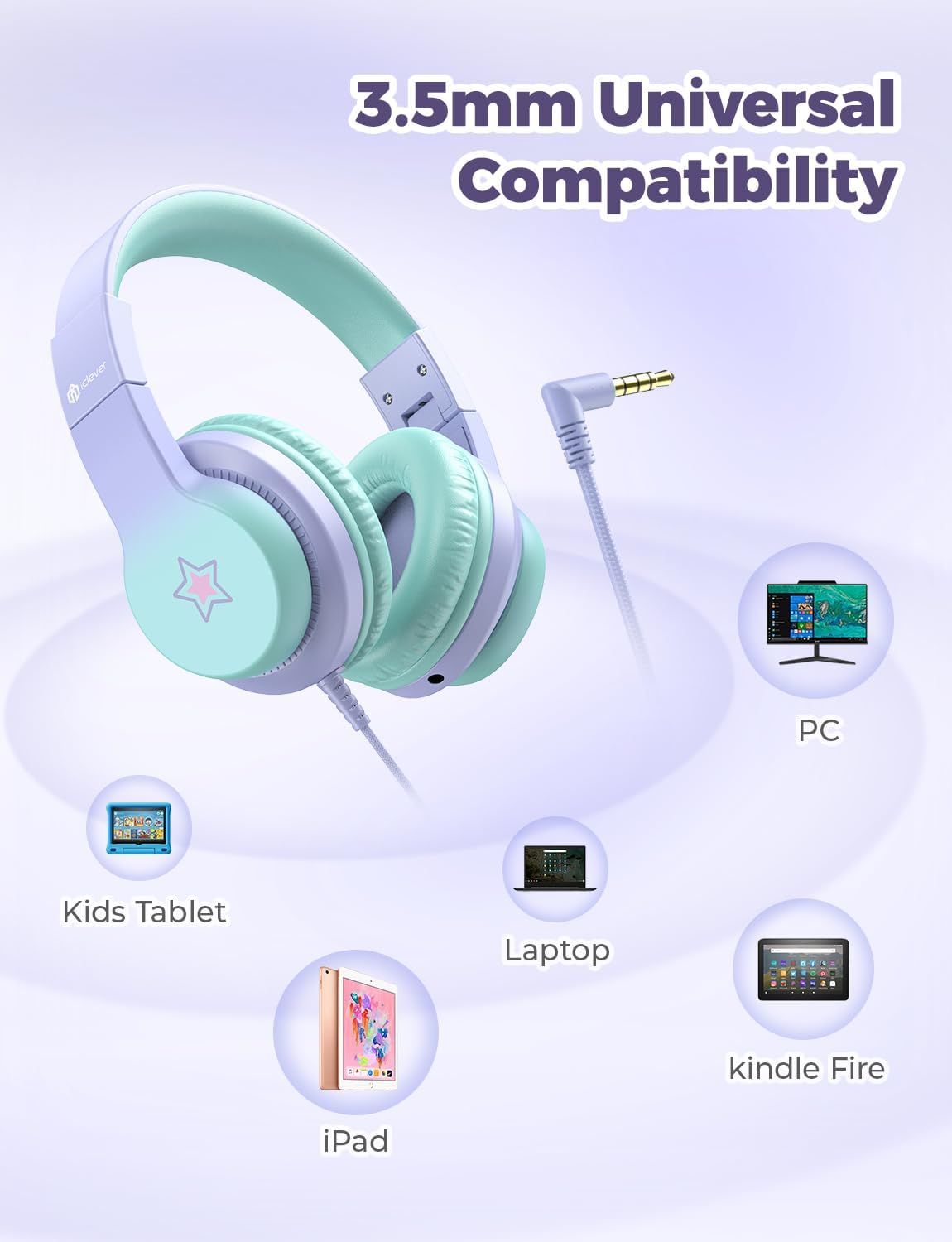 iClever HS19 Kids Headphones Over Ear, HD Stereo Headphones with Microphone for Children, Volume Limiter 85/94dB, Sharing Function, Foldable Headphones for School/Travel/Phone/Kindle/PC/MP3