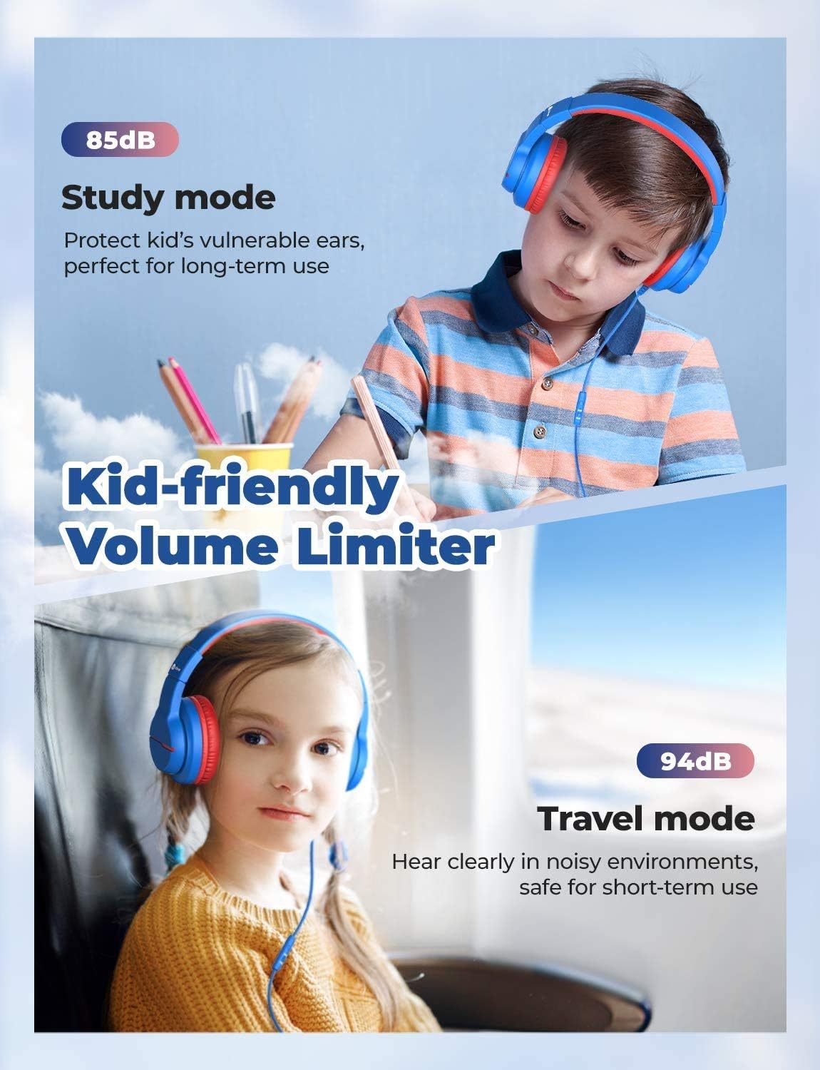 iClever HS19 Kids Headphones Over Ear, HD Stereo Headphones with Microphone for Children, Volume Limiter 85/94dB, Sharing Function, Foldable Headphones for School/Travel/Phone/Kindle/PC/MP3