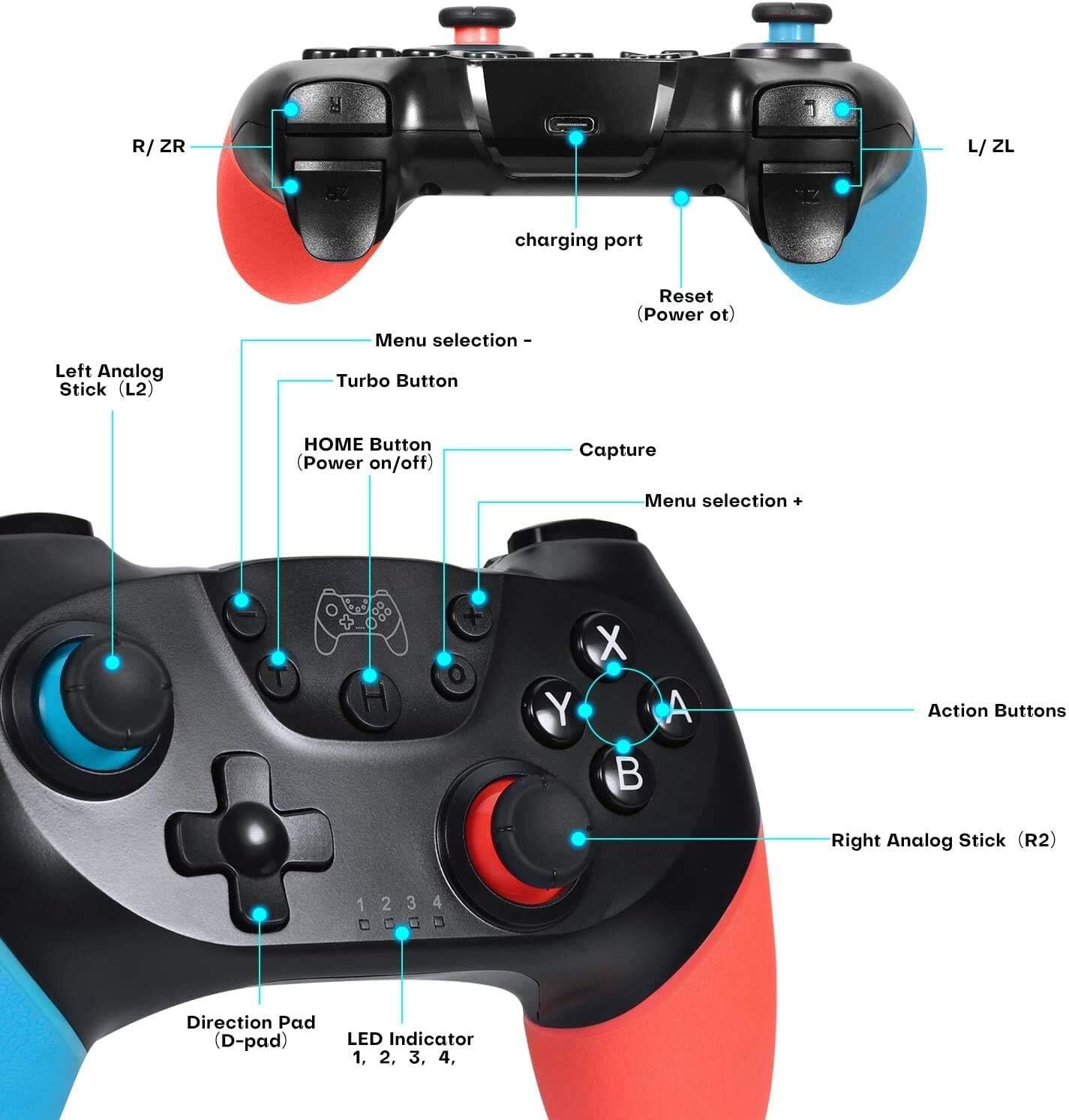 Zexrow Switch Controller Wireless Switch Pro Controller Gamepad Joypad for Switch Console and PC Supports Gyro Axis and Dual Vibration