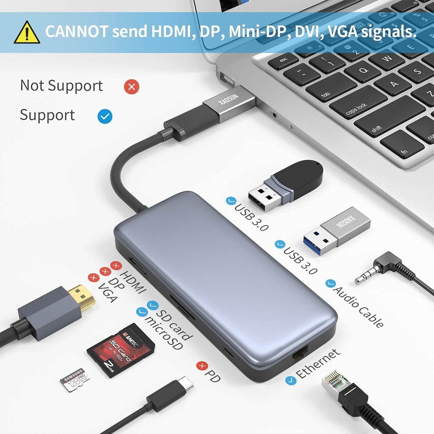 [10Gbps] USB C Female to USB Male Adapter (2-Pack), 3.1 USB A to USB C Adapter, XAOSUN One-Sided SuperSpeed Data Sync & 100W Fast Charging For iphone 15 Plus Pro Max, Laptop, Charger, Quest Link, etc.