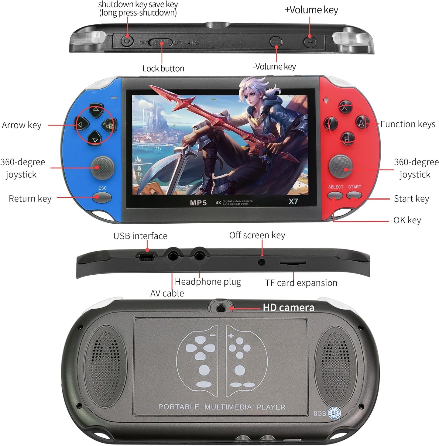 Fsjun Handheld Game Consoles Built in Free Games 8GB RAM 4.3 Inch Screen Double Rocker,Support TV Output,Music/Movie/Camera Audio and Video MP3,MP4, MP5, Birthday Gift for Kids(Blue)