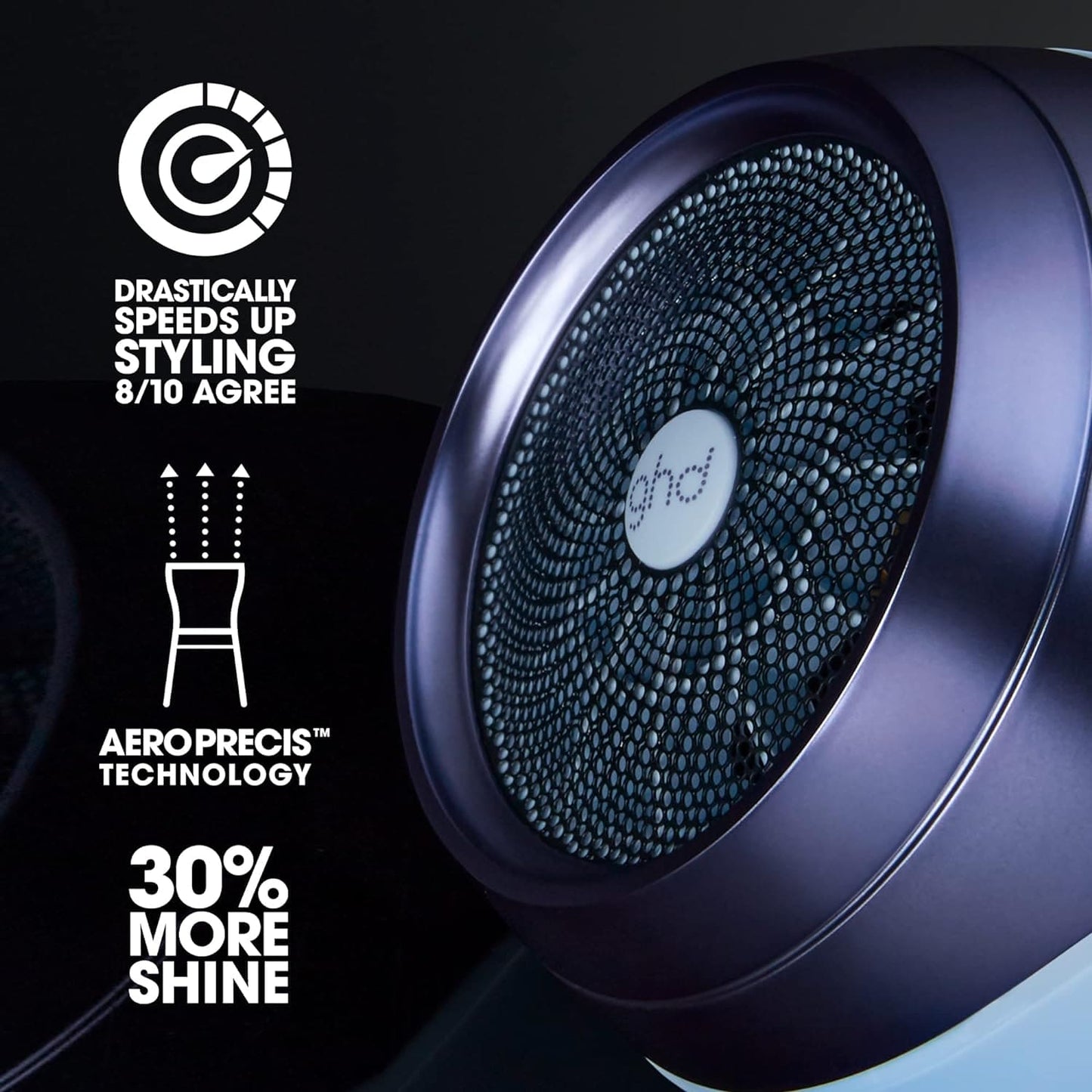 ghd Helios Hair Dryer - Navy, Professional Hairdryer, Powerful Airflow, Style with Speed and Control, 30% More Shine