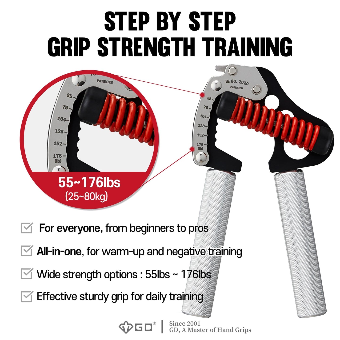 GD Iron Grip Hand Grip Strengthener (Adjustable Hand Grips for Strength Training) Wrist and Forearm Strength Trainer