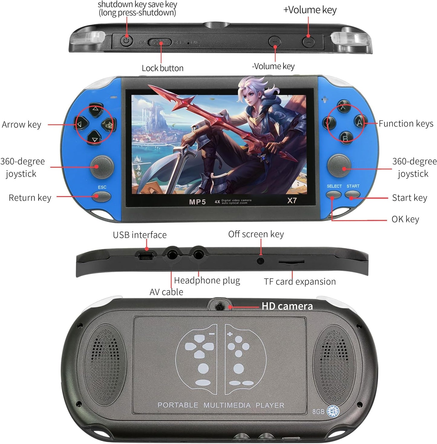 Fsjun Handheld Game Consoles Built in Free Games 8GB RAM 4.3 Inch Screen Double Rocker,Support TV Output,Music/Movie/Camera Audio and Video MP3,MP4, MP5, Birthday Gift for Kids(Blue)