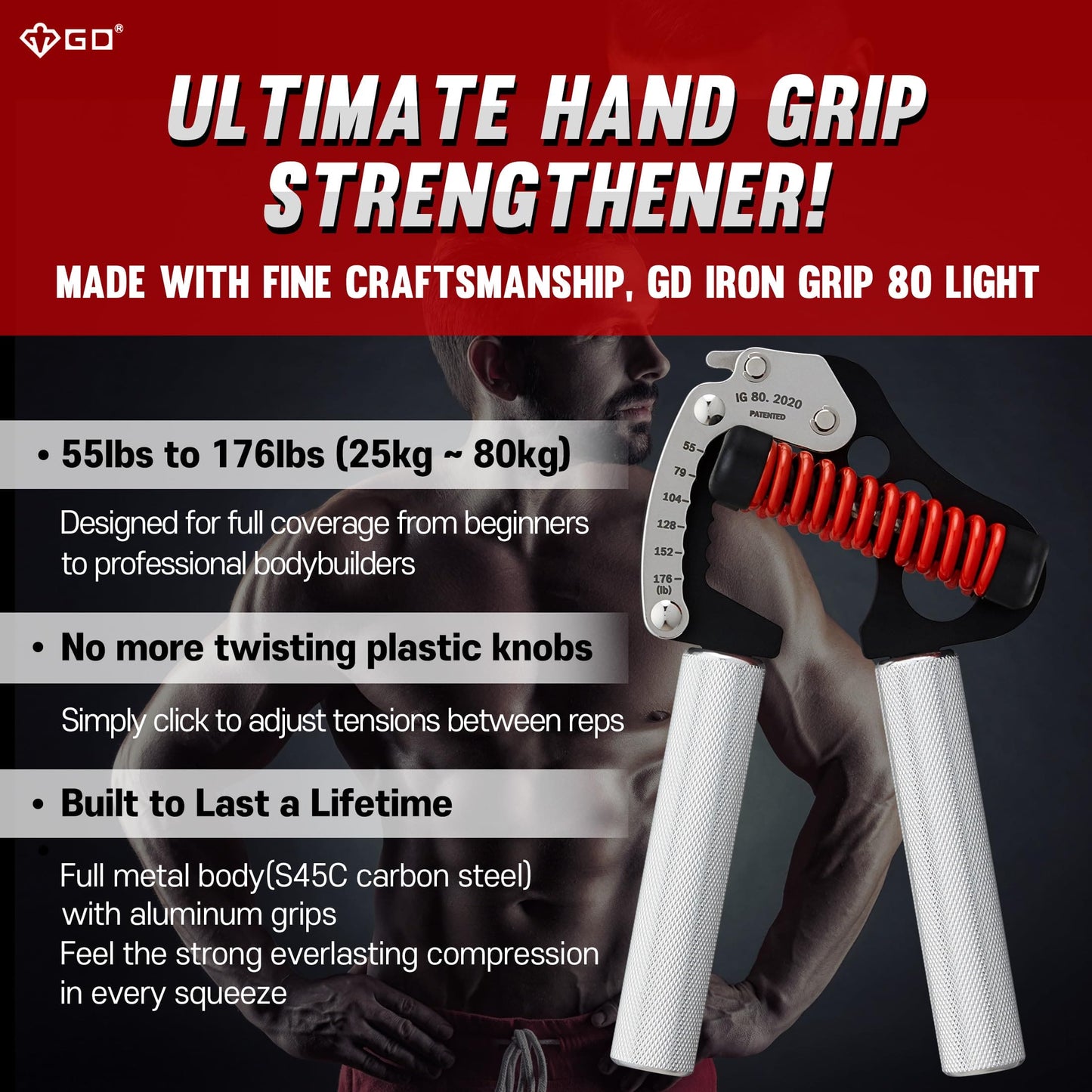 GD Iron Grip Hand Grip Strengthener (Adjustable Hand Grips for Strength Training) Wrist and Forearm Strength Trainer